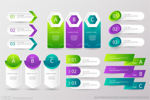 信息图表设计图 解锁信息技术咨询服务的视觉沟通新维度